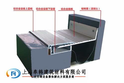 固原市建筑變形縫裝置多少錢