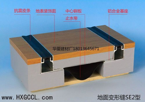 華廈建材廠地面變形縫及其裝置的重要性與選擇